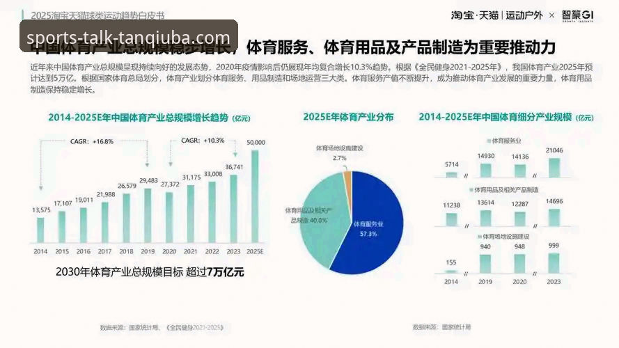 谈球吧苹果版 谈球吧体育平台的3大核心优势与未来趋势洞察