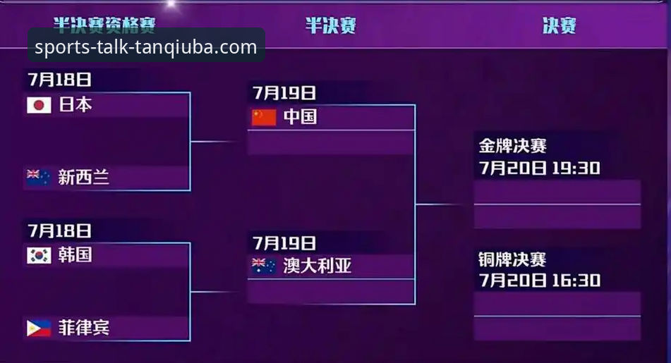 复盘与前瞻：中国女篮的战术变阵 vs 谈球吧体育平台的深度数据解析